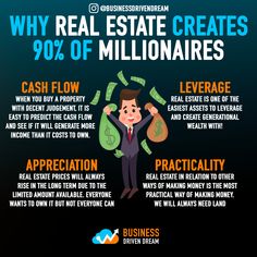 a man holding money in his hands with the words why real estate creates 90 % of million