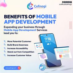 the benefits of mobile app development for your business and it's growth in india