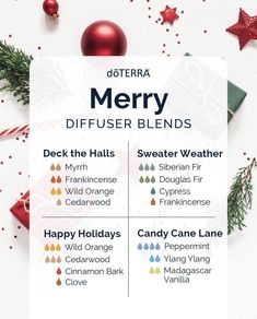 Essential Oil Christmas Blend, Christmas Tree Essential Oil, Christmas Diffuser Blends, Doterra Oils Recipes, Doterra Diffuser Blends, Essential Oil Carrier Oils