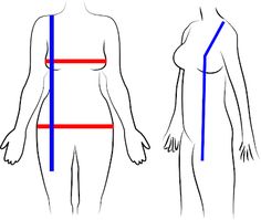 the diagram shows how to measure your body's height and weight for each individual