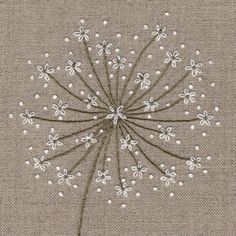 the embroidery work is done with white thread and beads on linen, which has been stitched