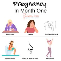 an image of pregnant women doing different things in their life, including breastfeedings and