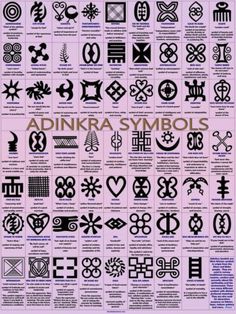 the symbols and their meaningss are shown in black on a pink background with gold lettering