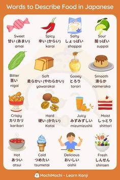 words to describe food in japanese with pictures on the front and side of each word