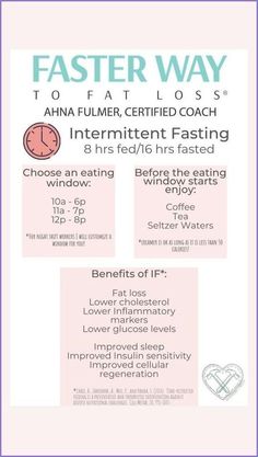 Lower Glucose Levels, Fasting Diet Plan, Intermittent Fasting Diet, Balanced Diet Plan, Glucose Levels, Fasting Diet, Weights For Women, Insulin Resistance, Lower Cholesterol