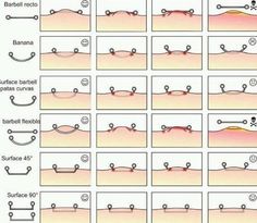 an image of different stages of hair growth