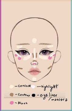 #beautyhacks Weird Pics, Night Beauty Routine, Asian Makeup Tutorials, Full Face Makeup Tutorial, Makeup Charts, Date Night Makeup, Everyday Makeup Tutorials, Learn Makeup