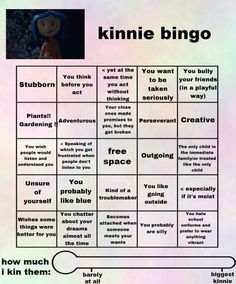 Kinnie bingo Coraline Headcanon, Marceline Kinnie Bingo, Arcane Kinnie Bingo, Coraline Headcanons, Kin Bingo, Steven Universe Kinnie Bingo, Character Bingo Kinnie, Genshin Impact Kin Bingo, Kinnie Bingo