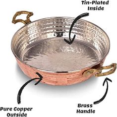 the parts of a copper pan