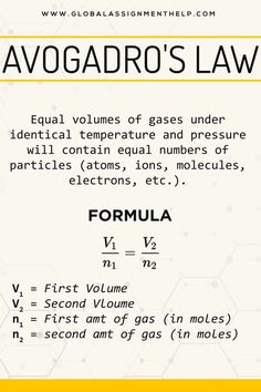 the formula for an avogadro's law is shown in yellow and white