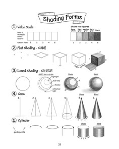 the diagram shows different shapes and sizes