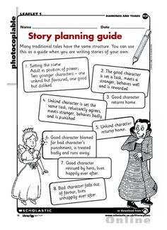 the story planning guide for children to learn how to write and use it in their own language