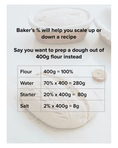 an info sheet with instructions on how to bake bread