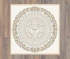 the twelve days of christmas print on a wooden wall