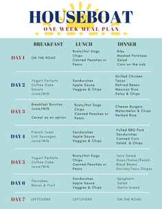 the houseboat meal plan is shown in blue and yellow