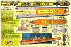 an old poster shows the different types of model ships and how they are used to make them