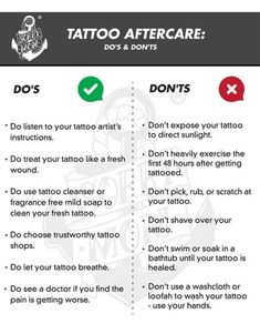 an info sheet with the words tattoo aftercare and do's