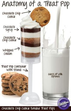 the anatomy of a treat pop with chocolate chip cookies, milkshake and ice cream