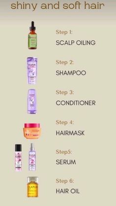 Loreal Curly Hair Products, Body Care Routine Steps List, Hair Care Routine For Dry Frizzy Hair, Hair Care Steps, Haircare Ideas, Hair Steps