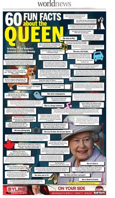 an old lady is featured on the cover of worldnews's 50 fun facts about the queen