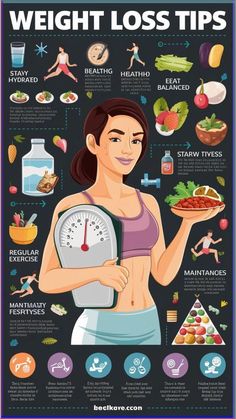 Discover the top 10 weight loss tips to help you achieve your goals! From healthy eating habits to effective exercise routines, learn how to boost your metabolism, reduce cravings, and stay motivated. Get ready to transform your body and live a healthier lifestyle! #WeightLossTips #LoseWeightFast #HealthyEating #ExerciseRoutine #MetabolismBoost #WeightLossMotivation #FitnessInspiration #HealthyLiving #WeightLossJourney Poster Layouts, Workout Nutrition, Diet Recipes Easy, Detox Tips, Metabolism Booster, Boost Your Metabolism, Time Saving, Reduce Weight, Boost Metabolism