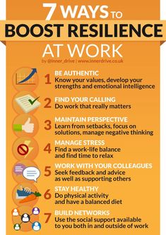 the 7 ways to boost resilince at work info poster is shown in orange and white