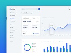 the dashboard screen shows data and statistics for various businesses, including an invoice