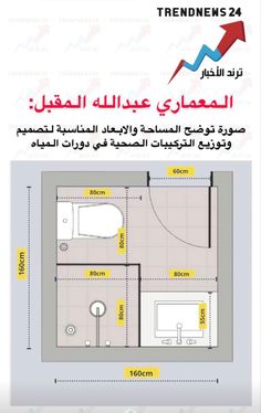 the floor plan for an apartment in arabic