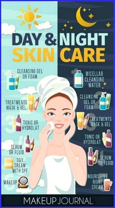 Your beauty shines brightest when you live a life filled with love and gratitude. #BeautyTips #skincare #haircare #BeautySecrets Face Care Acne, Night Skin Care, Dark Spots On Skin, Trening Fitness, Gorgeous Skin, Skin Care Routine Steps, Beauty Skin Care Routine, Face Skin Care, Perfect Skin