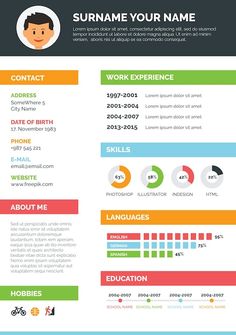 a professional resume with colorful colors and infos on the front, including an image of a