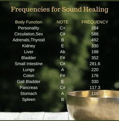 Sound Frequencies Hz, Singing Bowl Frequencies, Sound Therapy Benefits, Frequencies For Sound Healing, Singing Bowls How To Use A, Sound Frequency Healing, Sound Bowls Healing, Sound Bowls