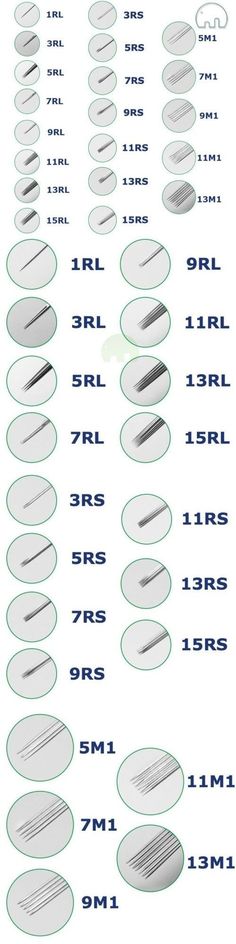 an image of some circles and numbers on a white background with green trimmings