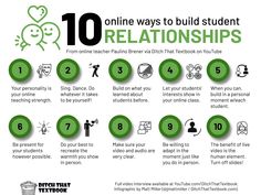 the ten ways to build student relationships