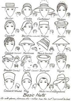 The 60s and 70s were known for the fabulous hats we used to wear! - Starts at 60 Types Of Hats For Women, Drawing Hats, 1950s Hats, Fashion Infographic, 1940s Hats, Types Of Hats, Practical Fashion, Fedora Hat Women, Hat Types