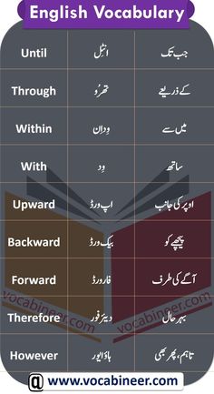 the english and arabic words in different languages are shown with an image of a book