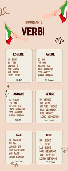 an italian language poster with the words in different languages