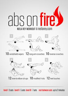 the abs on fire workout poster shows how to do it