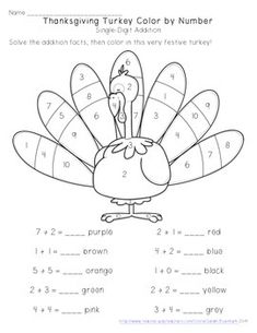 the thanksgiving turkey color by number worksheet