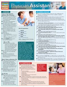 the physical assistant poster is shown in blue and red colors, with information about it