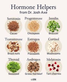 Foods To Balance Hormones, Food Health Benefits, Resep Diet, Home Health Remedies, Herbal Healing, Herbs For Health, Think Food