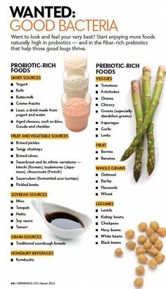 Turmeric Health Benefits, Probiotic Foods, God Mat, Turmeric Benefits, Healing Food, Idee Pasto Sano, Diet Keto, Healthy Gut, Kefir