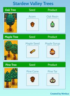 the stardew valley trees are shown in this screenshote screen graber