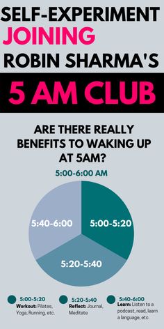 Wake Up 5am Aesthetic, The 5am Club Routine, Five Am Club, Benefits Of Waking Up At 5 Am, 4am Club Routine, 20 20 20 Morning Routine, Waking Up Early Aesthetic 5am, 5 Am Club Aesthetic, 5am Club Aesthetic