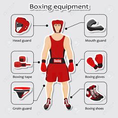 boxing equipment info sheet with instructions