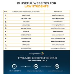 the top ten useful web sites for law students