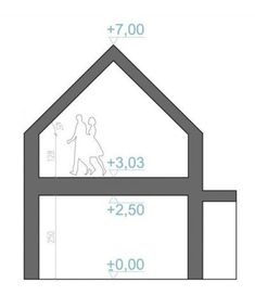 a house is shown with the measurements for it