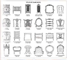 an image of different types of chairs and tables in black ink on white paper with the words styles of chairs written below them