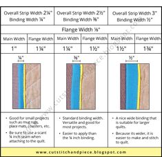 instructions for how to make an origami bird house with fabric strips and felt