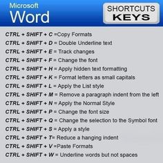 an image of a keyboard with the words shortcuts keys on it's screen