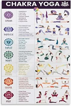 the chakra yoga poses and their meaningss are shown in this poster, which shows how